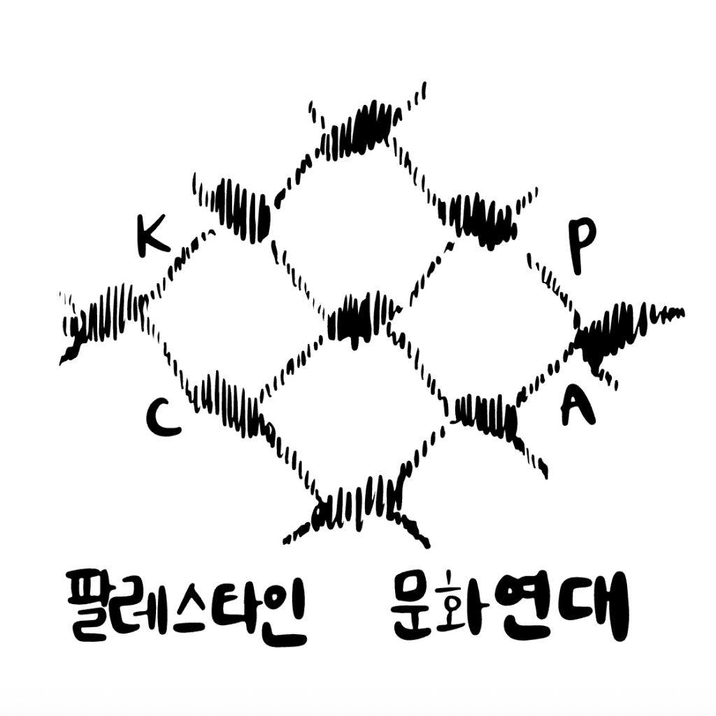 Korean Cultural Alliance for Palestine 팔레스타인 문화연대